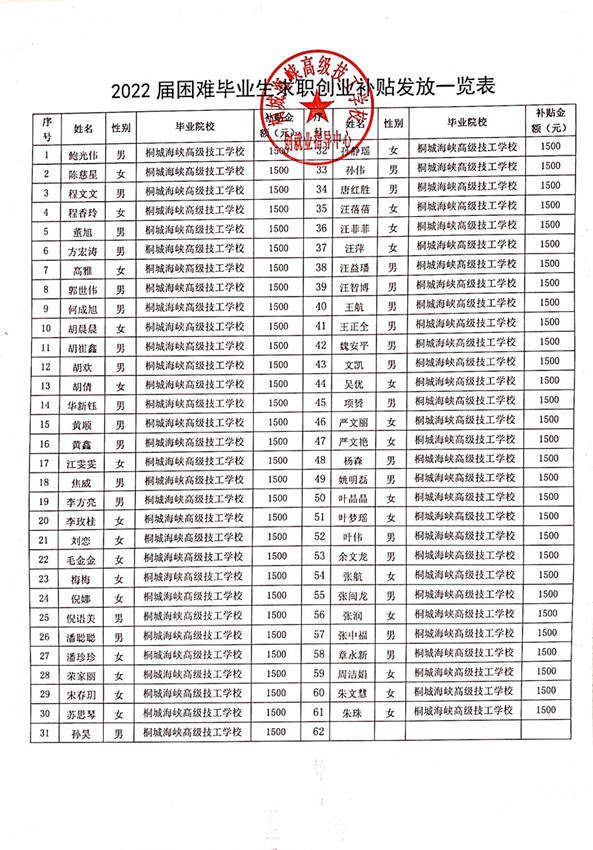 微信图片_20220107094043_副本_副本.jpg