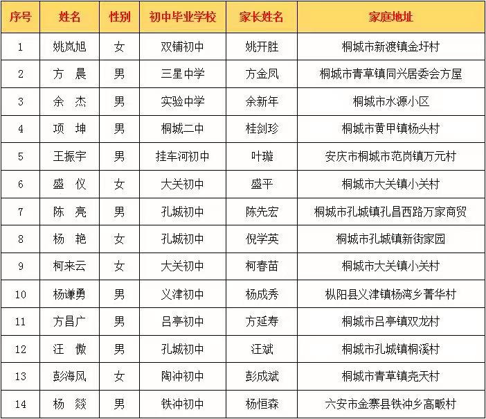 微信图片_20220619134941.jpg