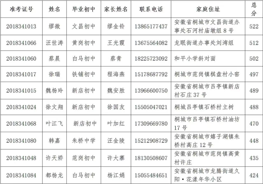 微信图片_20220619134947_副本.jpg