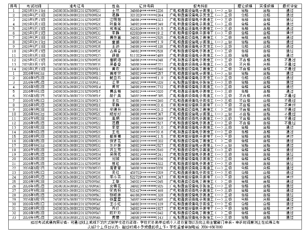 18技能鉴定.png