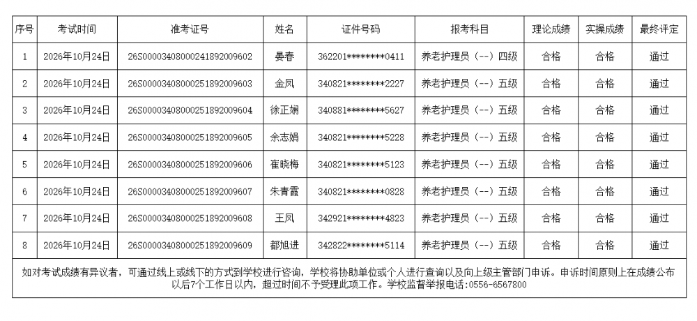 21批次技能鉴定成绩公示.png